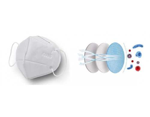Respirátor skladací KN95 FFP2 R98 adler bez ventilčeka typ A
