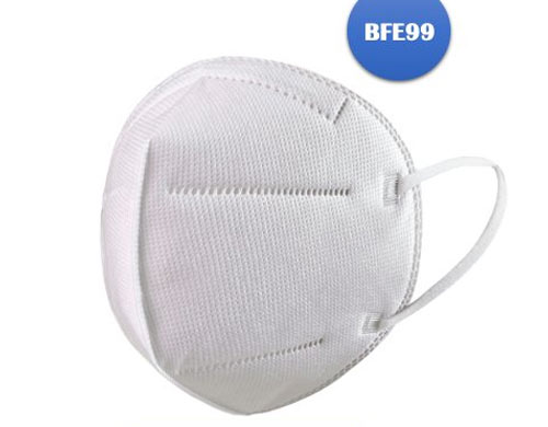 
                Respirator Safetyco KN95 NR, EN 149+A1
                 + praktický Darček k o...