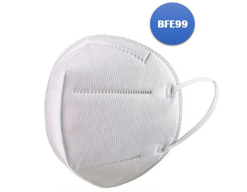 Respirátor - rúško KN95 - FFP2 (1ks)