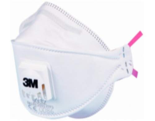 Respirátor skladací KN95 FFP2 R98 adler bez ventilčeka typ 2